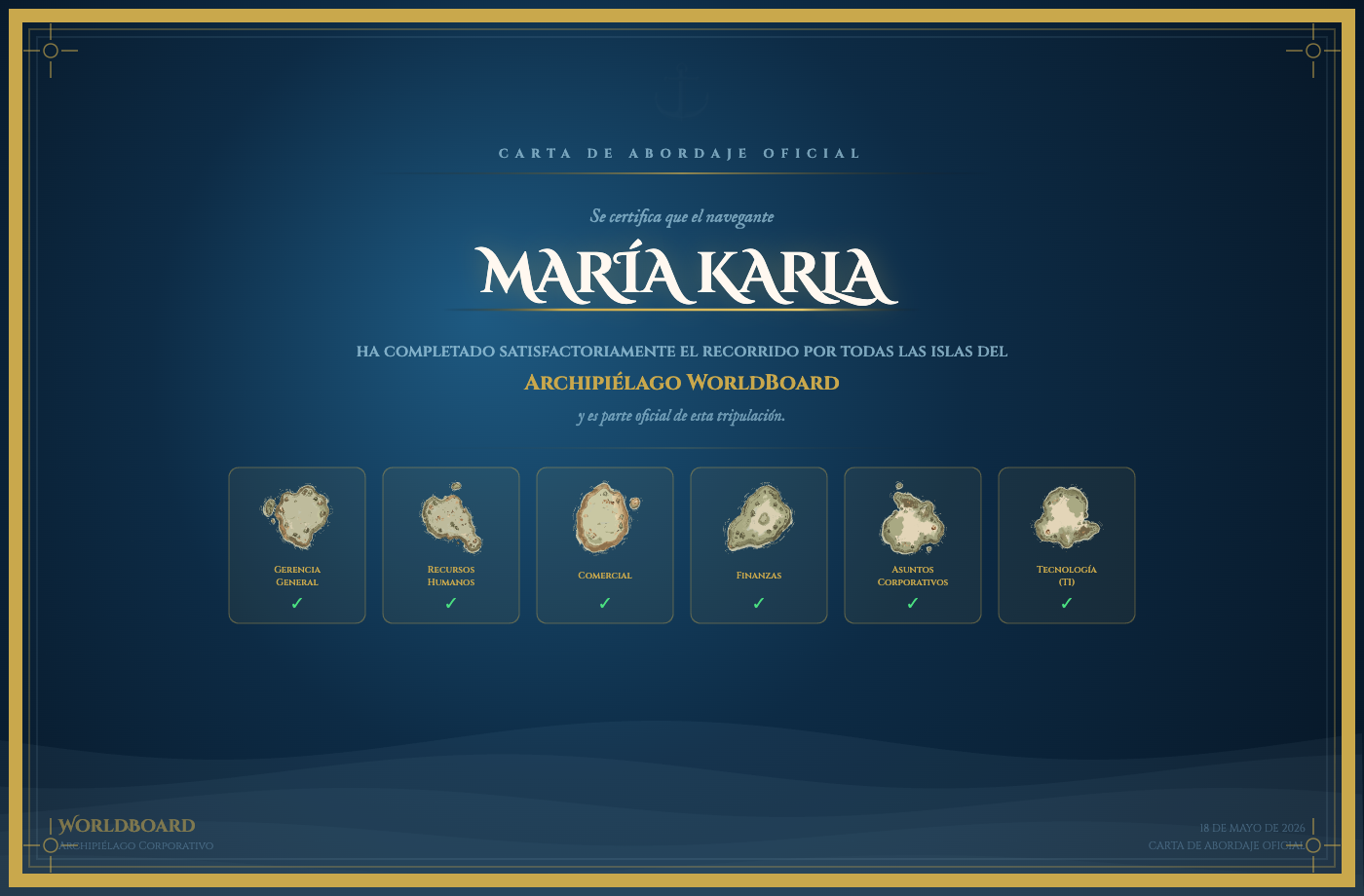 Certificado PDF